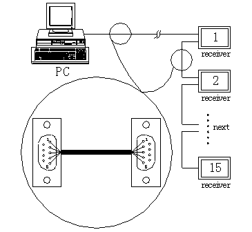 918博天堂(中国区)官方网站