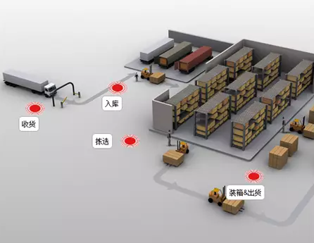 918博天堂(中国区)官方网站