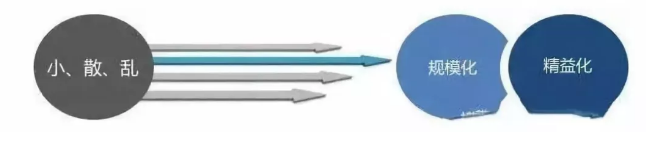 918博天堂(中国区)官方网站