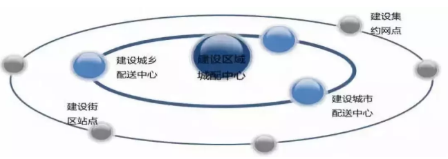 918博天堂(中国区)官方网站