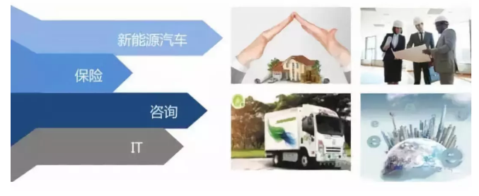 918博天堂(中国区)官方网站