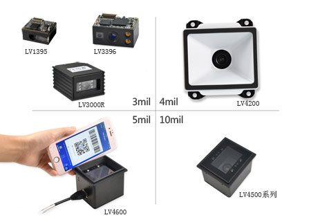 扫描速率快、识读精度高的二维码？？？？？？