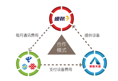 918博天堂(中国区)官方网站